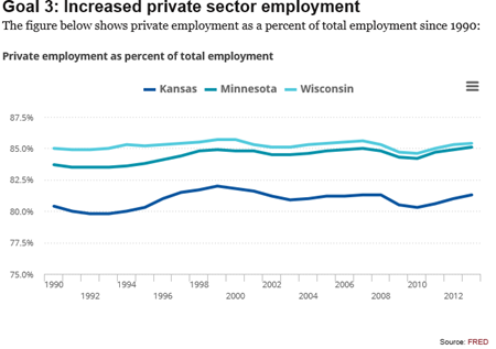 img-privatesectoremployment-2014