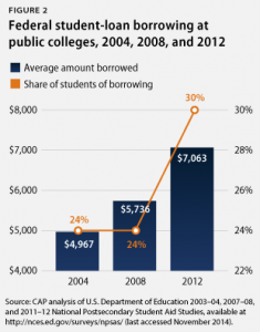 BaylorStateDivestmentwebfig2