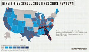 Think Progress School Shootings