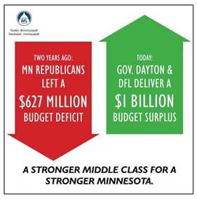 img-MN-Dayton-economic-success-2014