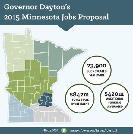 img-dayton-jobs-proposals-2015