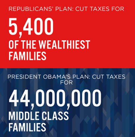 img-gop-priorities-2015