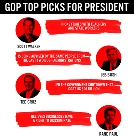 img-gop-top-picks-2015