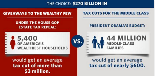 img-gop-vs-dem-budgets-2015