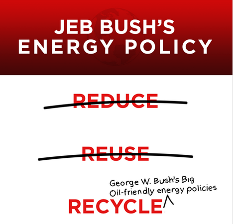 img-jebbush-energypolicy