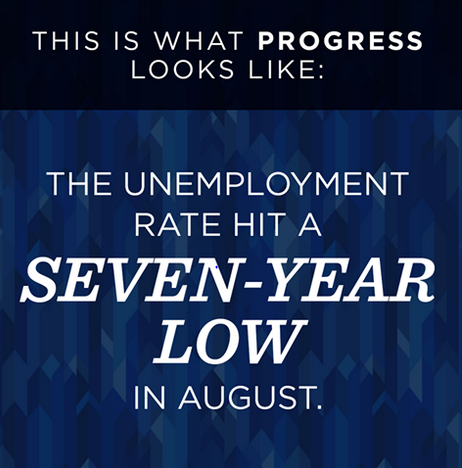 img-unemployement-rate-august-2015